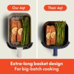 bella 6 Qt Slim Air Fryer, Fits-anywhere™ Kitchenware, - Image 3
