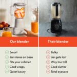 bella 10 Speed Countertop Blender - Image 6