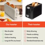 bella 2 Slice Slim Toaster, Fits-anywhere™ Kitchenware - Image 7